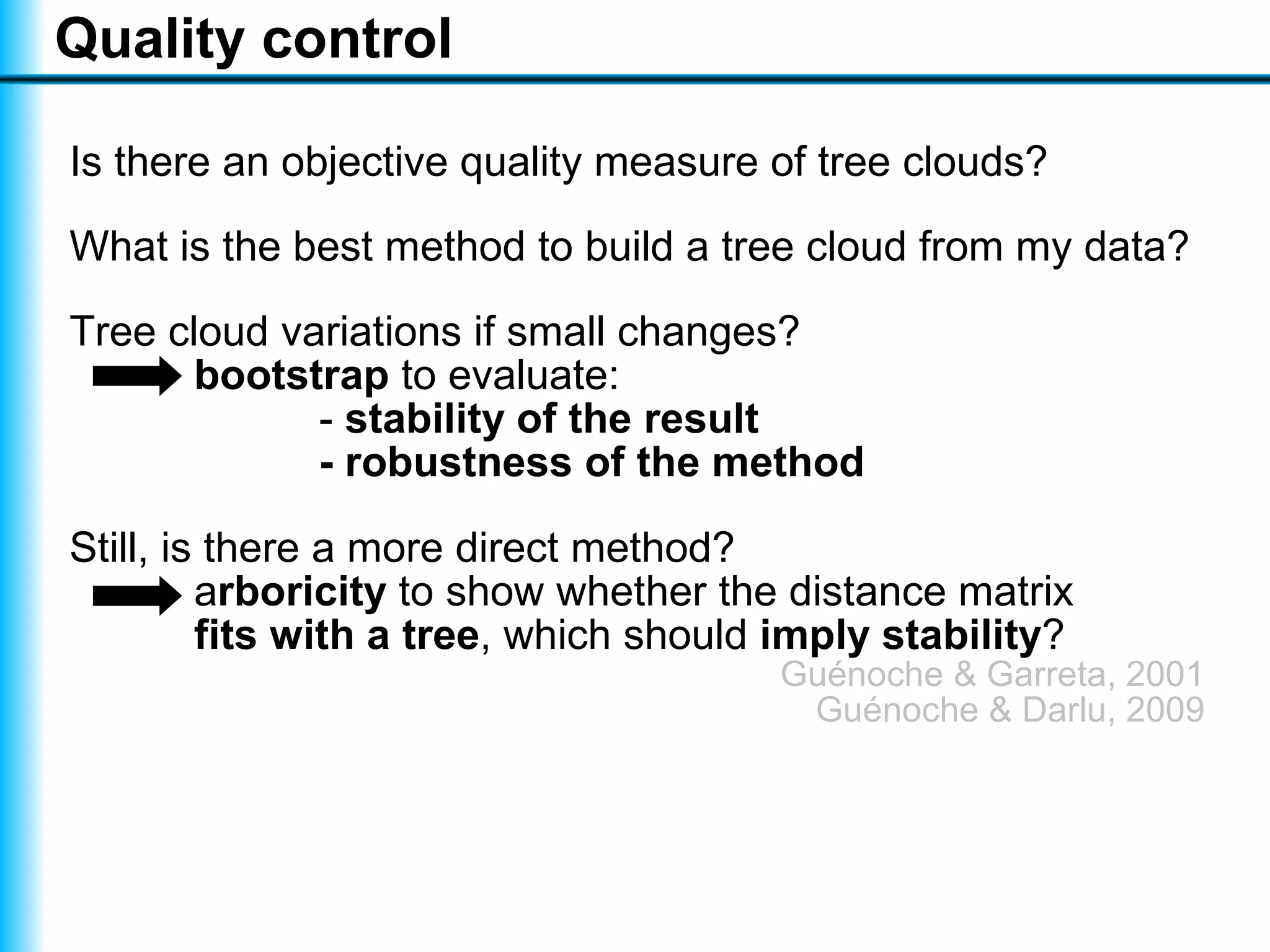 Visualising a text with a tree cloud
