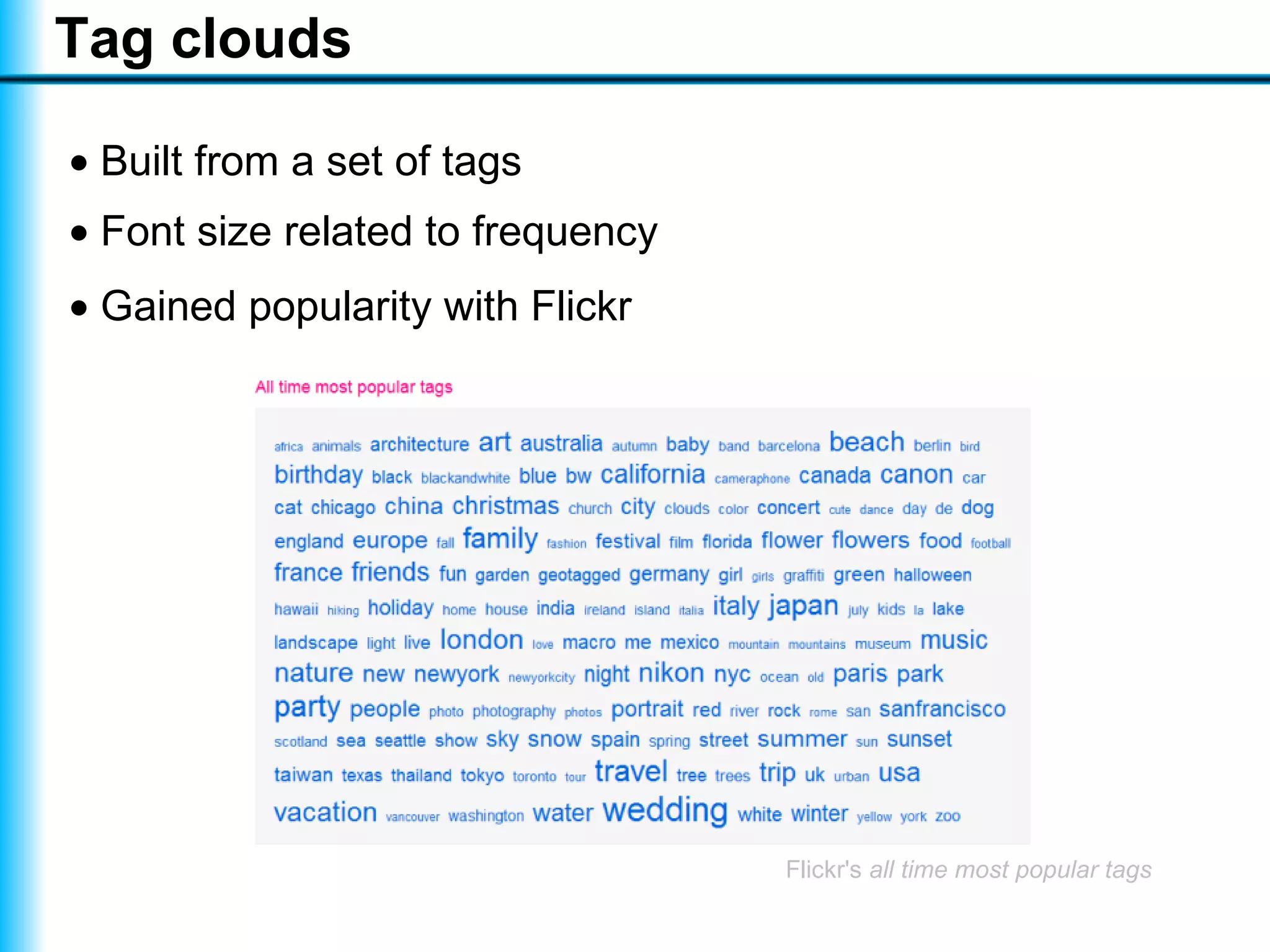 Visualising a text with a tree cloud