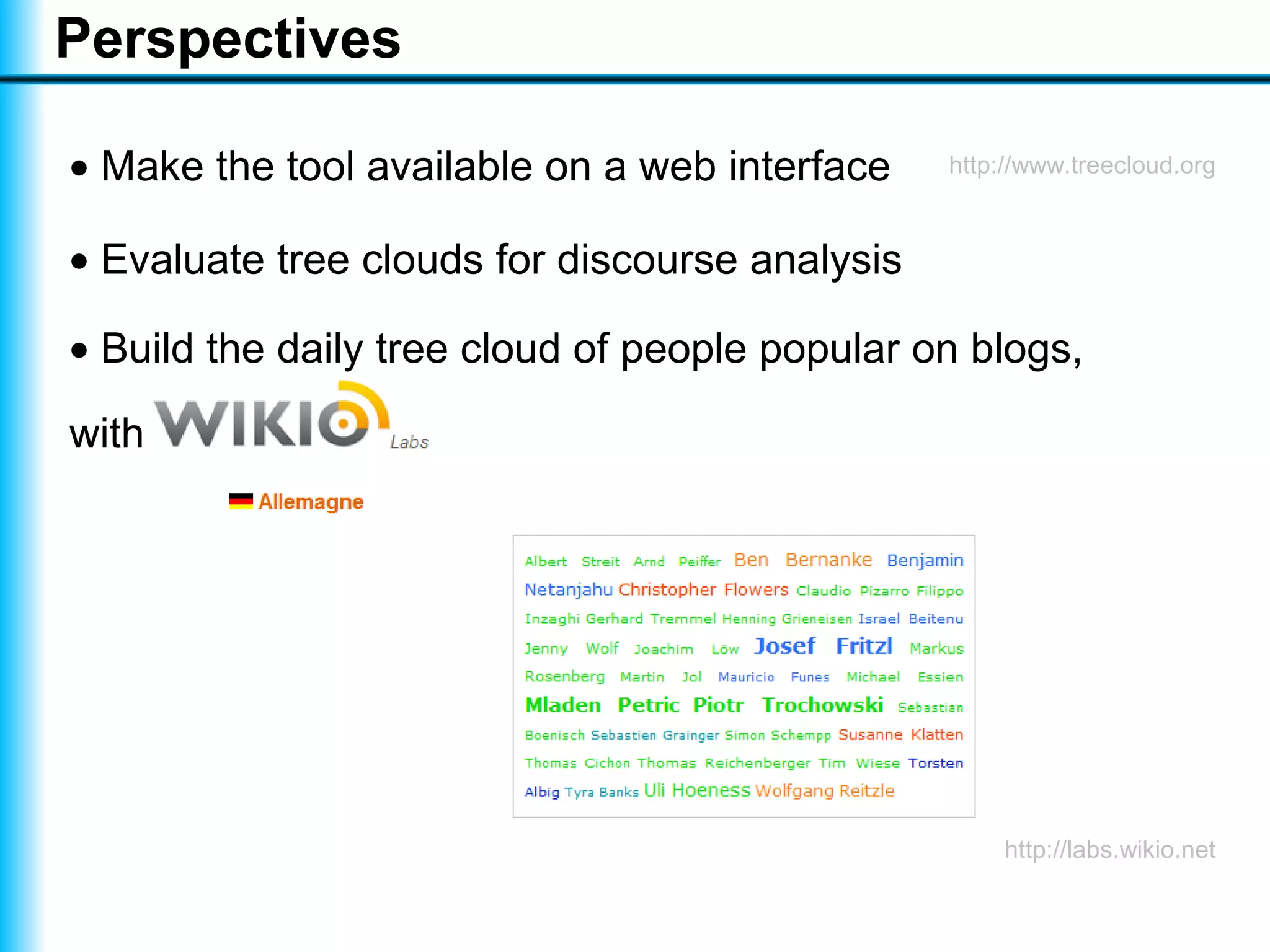 Visualising a text with a tree cloud