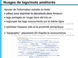 Visualiser un texte par un nuage arboré