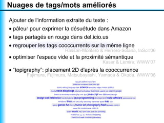 Visualiser un texte par un nuage arboré