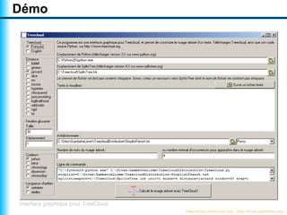 Visualiser un texte par un nuage arboré