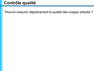 Visualiser un texte par un nuage arboré