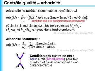 Visualiser un texte par un nuage arboré