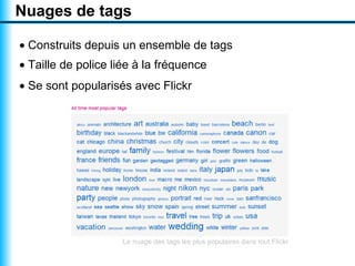Visualiser un texte par un nuage arboré
