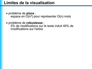 Visualiser un texte par un nuage arboré