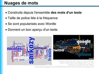 Visualiser un texte par un nuage arboré