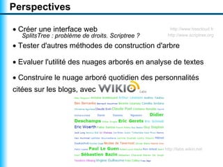 Visualiser un texte par un nuage arboré