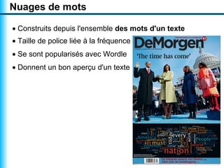 Visualiser un texte par un nuage arboré