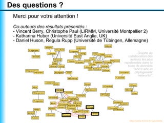Des questions ?
 Merci pour votre attention !
 Co-auteurs des résultats présentés :
 - Vincent Berry, Christophe Paul (LIRMM, Université Montpellier 2)
 - Katharina Huber (Université East Anglia, UK)
 - Daniel Huson, Regula Rupp (Université de Tübingen, Allemagne)

                                                                 Graphe de
                                                          collaboration des
                                                           auteurs les plus
                                                       représentés dans la
                                                         base de données
                                                              “who's who in
                                                               phylogenetic
                                                                 networks”.




                                                          http://www.lirmm.fr/~gambette
 