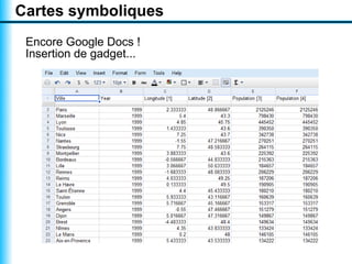 Cartes symboliques
 Encore Google Docs !
 Insertion de gadget...
 