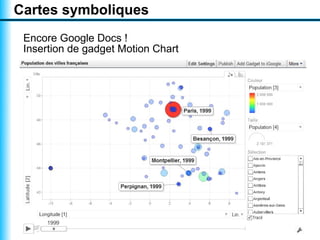 Cartes symboliques
 Encore Google Docs !
 Insertion de gadget Motion Chart
 