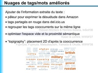 Nuages de tags/mots améliorés

Ajouter de l'information extraite du texte :
• pâleur pour exprimer la désuétude dans Amazon
• tags partagés en rouge dans del.icio.us
• regrouper les tags cooccurrents sur la même ligne
                        Hassan-Montero & Herrero-Solana, InScit'06
• optimiser l'espace vide et la proximité sémantique
                                         Kaser & Lemire, WWW'07
• “topigraphy”: placement 2D d'après la cooccurrence
       Fujimura, Fujimura, Matsubayashi, Yamada & Okuda, WWW'08
 