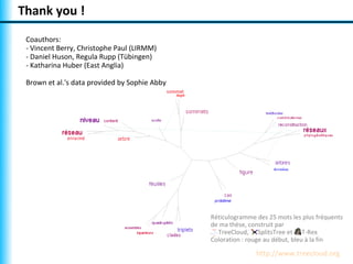 Thank you !
 Coauthors:
 - Vincent Berry, Christophe Paul (LIRMM)
 - Daniel Huson, Regula Rupp (Tübingen)
 - Katharina Huber (East Anglia)

 Brown et al.'s data provided by Sophie Abby




                                               Réticulogramme des 25 mots les plus fréquents
                                               de ma thèse, construit par
                                                 TreeCloud, SplitsTree et T-Rex
                                               Coloration : rouge au début, bleu à la fin

                                                              http://www.treecloud.org
 