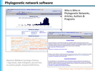 Phylogenetic network software
                                                     Who is Who in
                                                     Phylogenetic Networks,
                                                     Articles, Authors &
                                                     Programs




Based on BibAdmin by Sergiu Chelcea
+ tag clouds, date histogram, journal lists,
co-author graphs, keyword definitions.
                                               http://www.atgc-montpellier.fr/phylnet
 