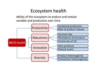 Ecosystem health
Ability of the ecosystem to endure and remain
variable and productive over time
Productivity
Robustness
Innovation
Diversity
BECO health
Survival rate
Persistence of structure
Continuity of UX
Sustained production
Rate of product release
New products
Shared assets
Product hetereogenity
Transaction hetereogenity
 