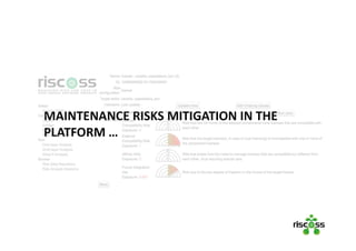 MAINTENANCE RISKS MITIGATION IN THE
PLATFORM …
 
