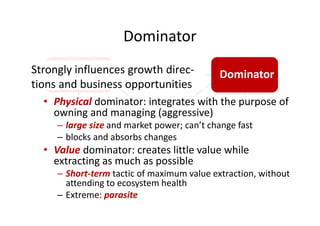 Dominator
Keystone Dominator
Developer Niche player
• Physical dominator: integrates with the purpose of
owning and managing (aggressive)
– large size and market power; can’t change fast
– blocks and absorbs changes
• Value dominator: creates little value while
extracting as much as possible
– Short-term tactic of maximum value extraction, without
attending to ecosystem health
– Extreme: parasite
Strongly influences growth direc-
tions and business opportunities
 