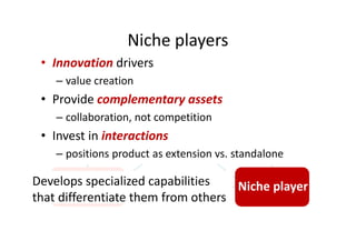 Niche players
Keystone Dominator
Developer Niche player
• Innovation drivers
– value creation
• Provide complementary assets
– collaboration, not competition
• Invest in interactions
– positions product as extension vs. standalone
Develops specialized capabilities
that differentiate them from others
 