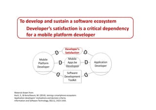 To develop and sustain a software ecosystem
Developer’s satisfaction is a critical dependency
for a mobile platform developer
Material drawn from:
Koch, S., & Kerschbaum, M. (2014). Joining a smartphone ecosystem:
Application developers’ motivations and decision criteria.
Information and Software Technology, 56(11), 1423-1435.
 
