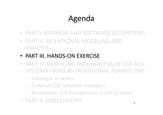 Agenda
• PART I. BUSINESS AND SOFTWARE ECOSYSTEMS
• PART II. INTENTIONAL MODELING AND
ANALYSIS
• PART III. HANDS-ON EXERCISE
• PART IV. MODELING AND ANALYSIS OF OSS ECO-
SYSTEMS FROM AN INTENTIONAL PERSPECTIVE
– Catalogue of actors
– Common OSS adoption strategies
– An example: risk management in OSS projects
• PART V. CONCLUSIONS
 