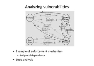 Analyzing vulnerabilities
• Example of enforcement mechanism
– Reciprocal dependency
• Loop analysis
 