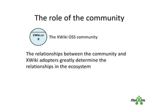 The role of the community
The relationships between the community and
XWiki adopters greatly determine the
relationships in the ecosystem
The XWiki OSS community
 