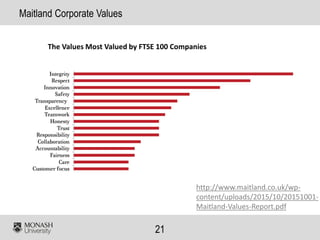 21
Maitland Corporate Values
The Values Most Valued by FTSE 100 Companies
http://www.maitland.co.uk/wp-
content/uploads/2015/10/20151001-
Maitland-Values-Report.pdf
 