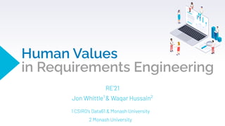 Human Values
in Requirements Engineering
RE’21
Jon Whittle1
& Waqar Hussain2
1 CSIRO’s Data61 & Monash University
2 Monash University
 