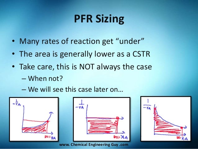 cd elements fogler chemical reaction of engineering Reactor 2 Reactor Block Sizing Engineering Conversion Course and cd elements fogler chemical reaction of engineering Reactor 2 Reactor Block Sizing Engineering Conversion Course and