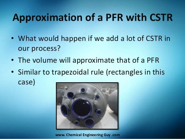 fogler reaction chemical elements cd of engineering guy engineering out course engineering chemical the com www reactor fogler reaction chemical elements cd of engineering guy engineering out course engineering chemical the com www reactor