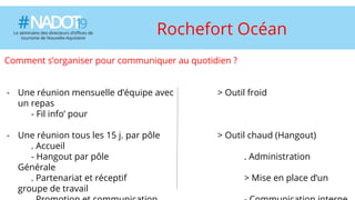 Titre de la diapositive
Comment s’organiser pour communiquer au quotidien ?
- Une réunion mensuelle d’équipe avec > Outil froid
un repas
- Fil info’ pour
- Une réunion tous les 15 j. par pôle > Outil chaud (Hangout)
. Accueil
- Hangout par pôle . Administration
Générale
. Partenariat et réceptif > Mise en place d’un
groupe de travail
Rochefort Océan
 