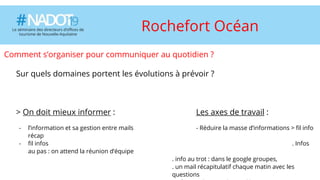 Titre de la diapositive
Comment s’organiser pour communiquer au quotidien ?
Sur quels domaines portent les évolutions à prévoir ?
> On doit mieux informer : Les axes de travail :
- l’information et sa gestion entre mails - Réduire la masse d’informations > fil info
récap
- fil infos . Infos
au pas : on attend la réunion d’équipe
. info au trot : dans le google groupes,
. un mail récapitulatif chaque matin avec les
questions
Rochefort Océan
 