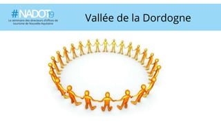 Titre de la diapositiveVallée de la Dordogne
 