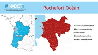 Titre de la diapositiveRochefort Océan
 