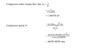 Compressor outlet volume flow rate, v2
°
=
1
ρ2
=
1
0.731809
= 1.366476 m3
Compressor speed, N =
60× Δh0,1−2
3
4×Ns
2π v2
...