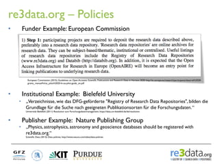 re3data.org – Registry of Research Data Repositories