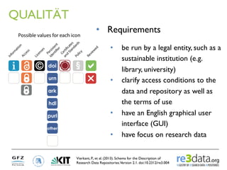 QUALITÄT
•  Requirements
•  be run by a legal entity, such as a
sustainable institution (e.g.
library, university)
•  clar...