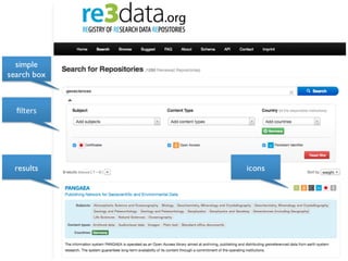 Vom Projekt zum Service – zur Rolle von re3data.org in der Forschungsdateninfrastruktur