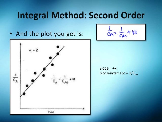 Net Collection Rate Formula Net Collection Rate Formula