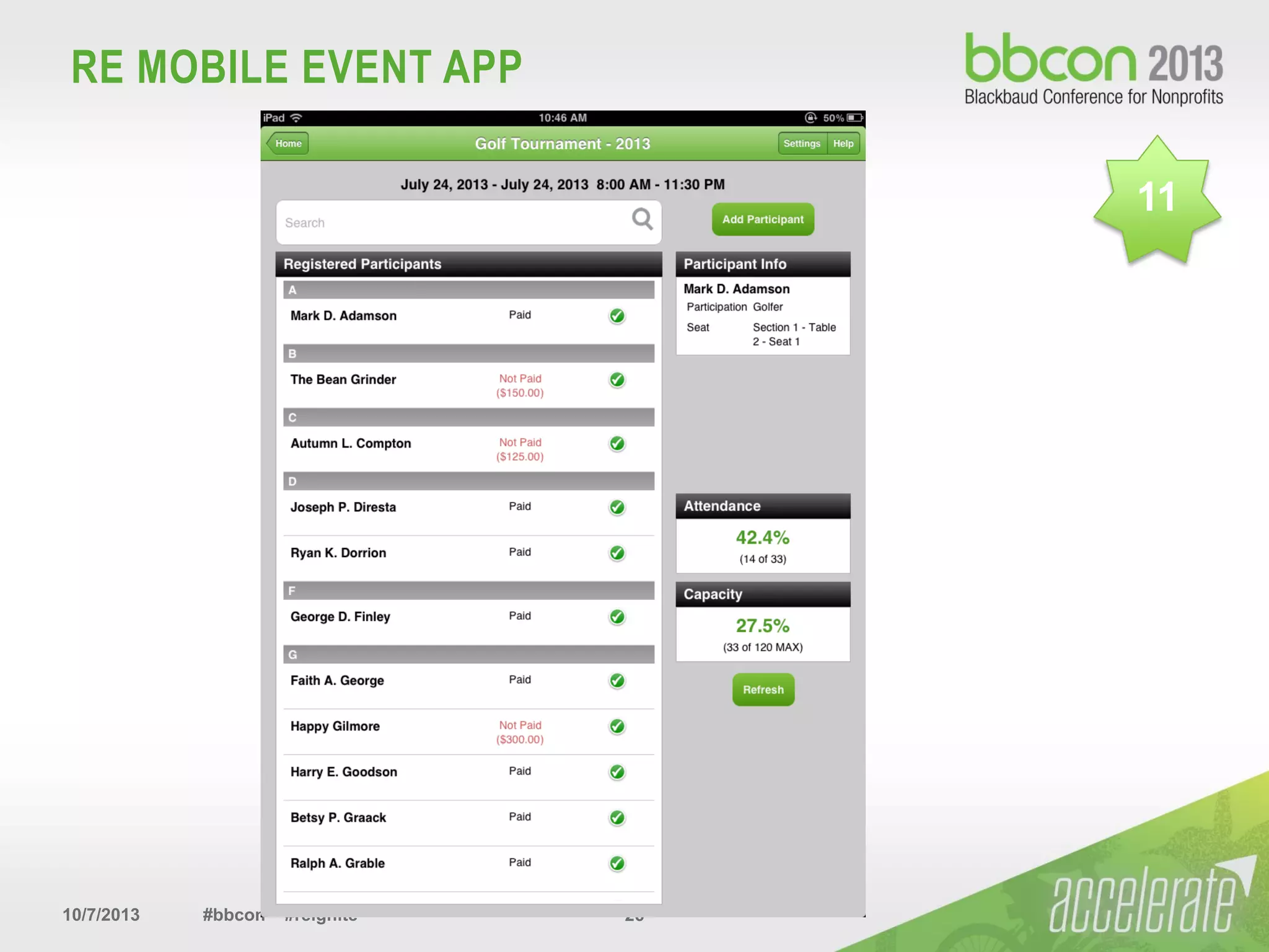 10/7/2013 #bbcon #reignite 26
RE MOBILE EVENT APP
11
 