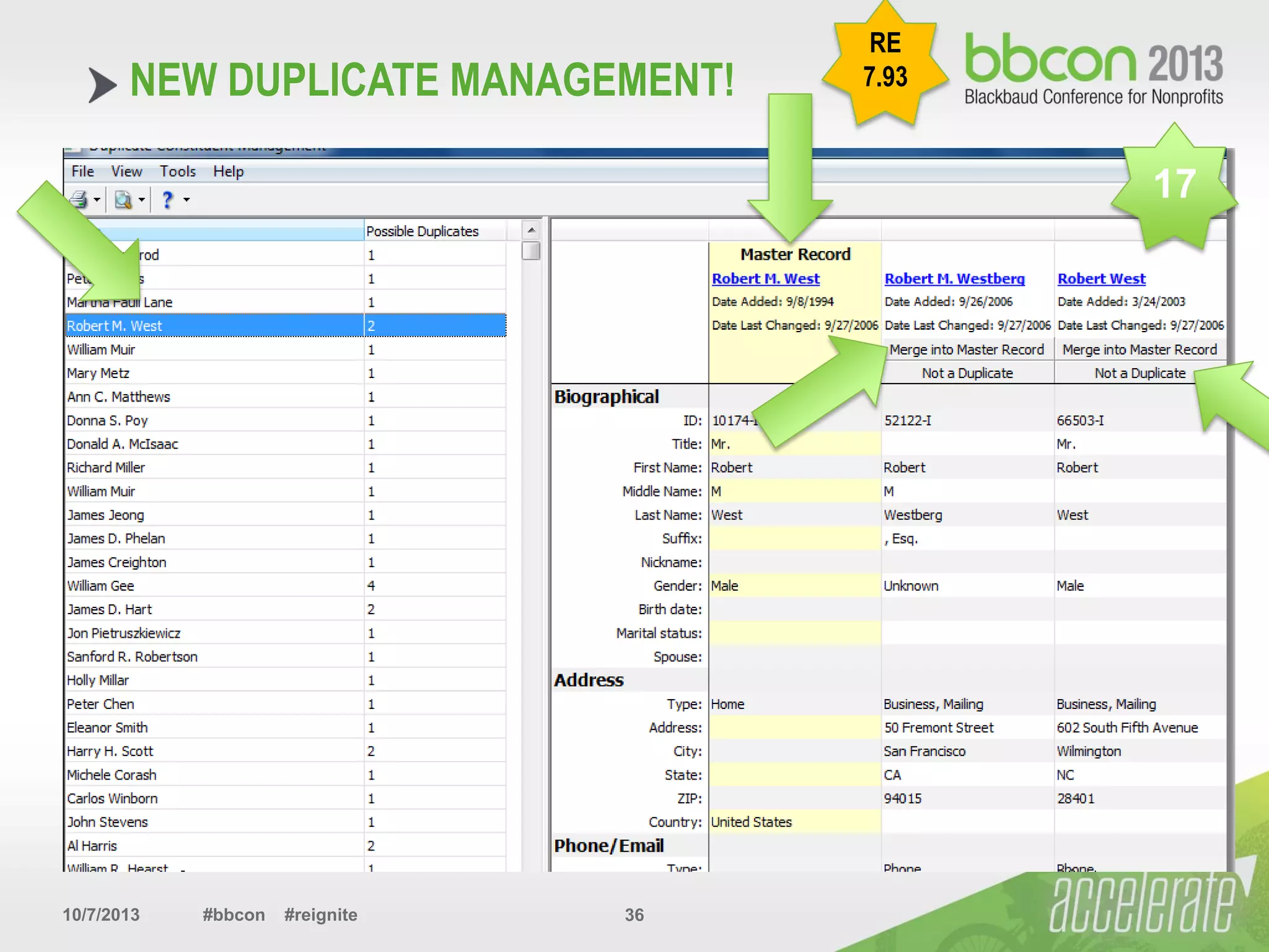 10/7/2013 #bbcon #reignite 36
NEW DUPLICATE MANAGEMENT!
RE
7.93
17
 
