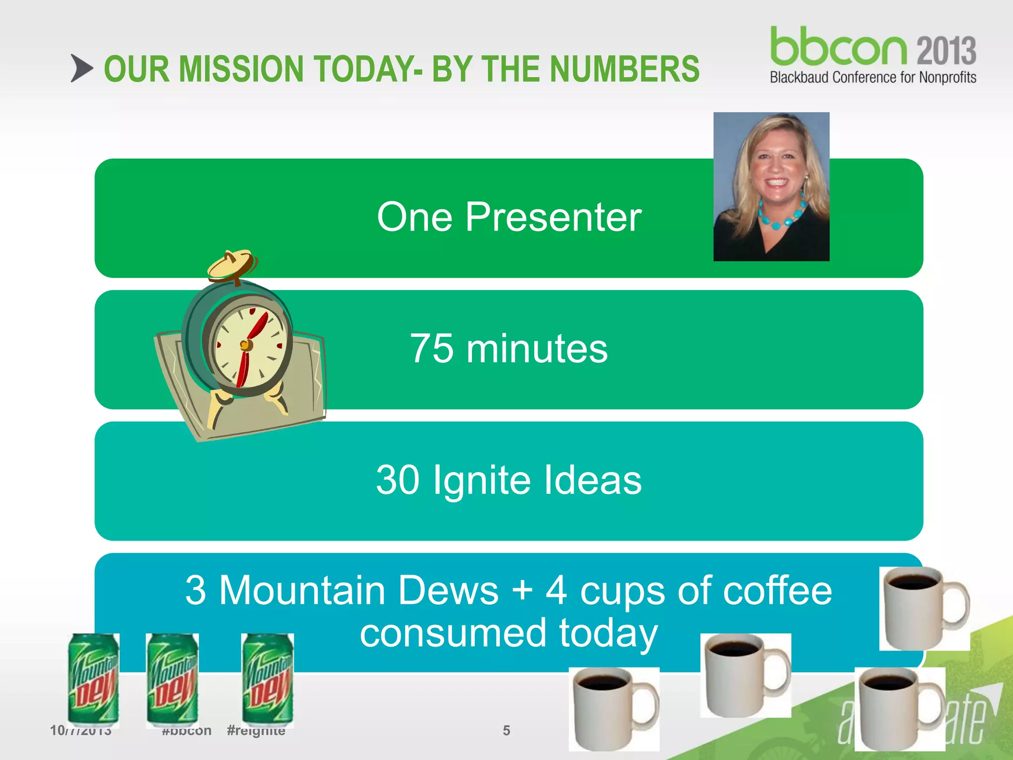 10/7/2013 #bbcon #reignite 5
One Presenter
75 minutes
30 Ignite Ideas
3 Mountain Dews + 4 cups of coffee
consumed today
OUR MISSION TODAY- BY THE NUMBERS
 