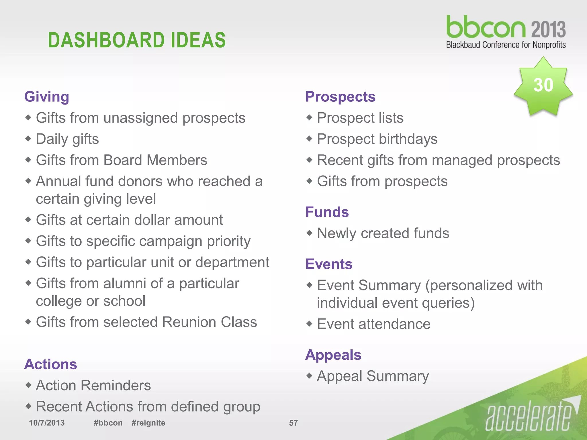 10/7/2013 #bbcon #reignite 57
DASHBOARD IDEAS
Giving
 Gifts from unassigned prospects
 Daily gifts
 Gifts from Board Members
 Annual fund donors who reached a
certain giving level
 Gifts at certain dollar amount
 Gifts to specific campaign priority
 Gifts to particular unit or department
 Gifts from alumni of a particular
college or school
 Gifts from selected Reunion Class
Actions
 Action Reminders
 Recent Actions from defined group
Prospects
 Prospect lists
 Prospect birthdays
 Recent gifts from managed prospects
 Gifts from prospects
Funds
 Newly created funds
Events
 Event Summary (personalized with
individual event queries)
 Event attendance
Appeals
 Appeal Summary
30
 