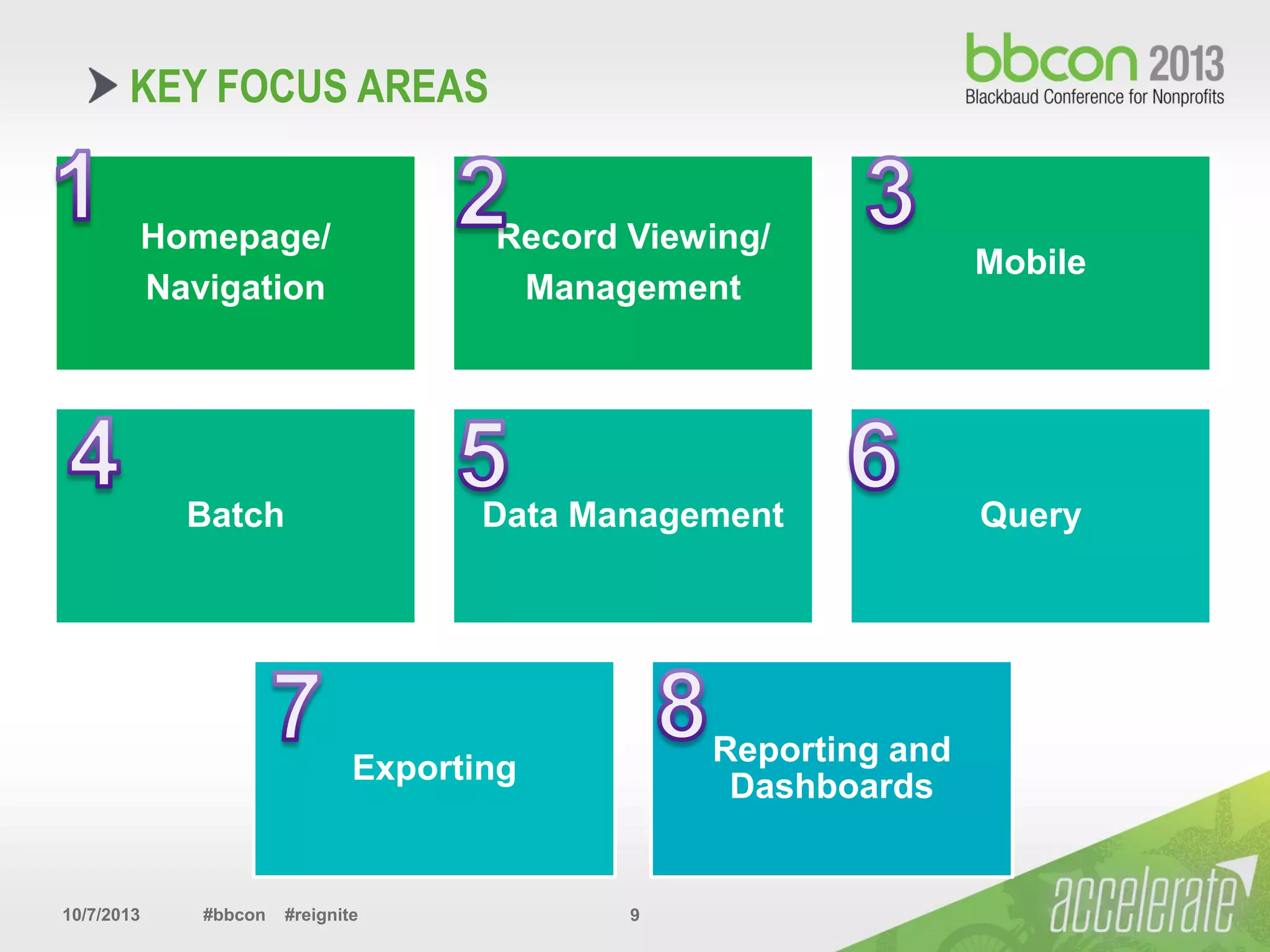 10/7/2013 #bbcon #reignite 9
Homepage/
Navigation
Record Viewing/
Management
Mobile
Batch Data Management Query
Exporting
Reporting and
Dashboards
KEY FOCUS AREAS
 