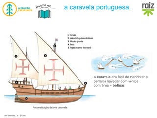 Era uma vez… 5 / 5.º ano
a caravela portuguesa.
A caravela era fácil de manobrar e
permitia navegar com ventos
contrários ‒ bolinar.
Reconstituição de uma caravela.
 