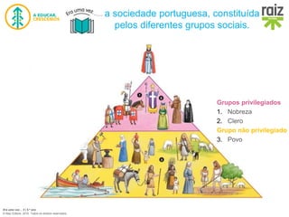 Era uma vez… 5 | 5.º ano
© Raiz Editora, 2016. Todos os direitos reservados.
a sociedade portuguesa, constituída
pelos diferentes grupos sociais.
Grupos privilegiados
1. Nobreza
2. Clero
Grupo não privilegiado
3. Povo
 