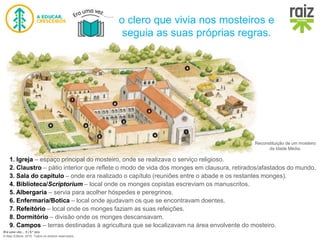 Era uma vez… 5 | 5.º ano
© Raiz Editora, 2016. Todos os direitos reservados.
1. Igreja – espaço principal do mosteiro, onde se realizava o serviço religioso.
2. Claustro – pátio interior que reflete o modo de vida dos monges em clausura, retirados/afastados do mundo.
3. Sala do capítulo – onde era realizado o capítulo (reuniões entre o abade e os restantes monges).
4. Biblioteca/Scriptorium – local onde os monges copistas escreviam os manuscritos.
5. Albergaria – servia para acolher hóspedes e peregrinos.
6. Enfermaria/Botica – local onde ajudavam os que se encontravam doentes.
7. Refeitório – local onde os monges faziam as suas refeições.
8. Dormitório – divisão onde os monges descansavam.
9. Campos – terras destinadas à agricultura que se localizavam na área envolvente do mosteiro.
o clero que vivia nos mosteiros e
seguia as suas próprias regras.
Reconstituição de um mosteiro
da Idade Média.
 