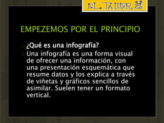 EMPEZEMOS POR EL PRINCIPIO 
 ¿Qué es una infografía? 
 Una infografía es una forma visual 
de ofrecer una información, con 
una presentación esquemática que 
resume datos y los explica a través 
de viñetas y gráficos sencillos de 
asimilar. Suelen tener un formato 
vertical. 
 