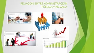 RELACION ENTRE ADMINISTRACIÓN
PÚBLICA Y PRIVADA
 